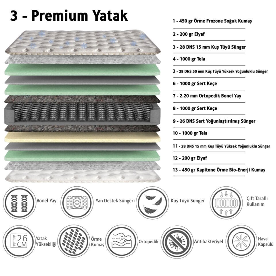 Premium Yatak